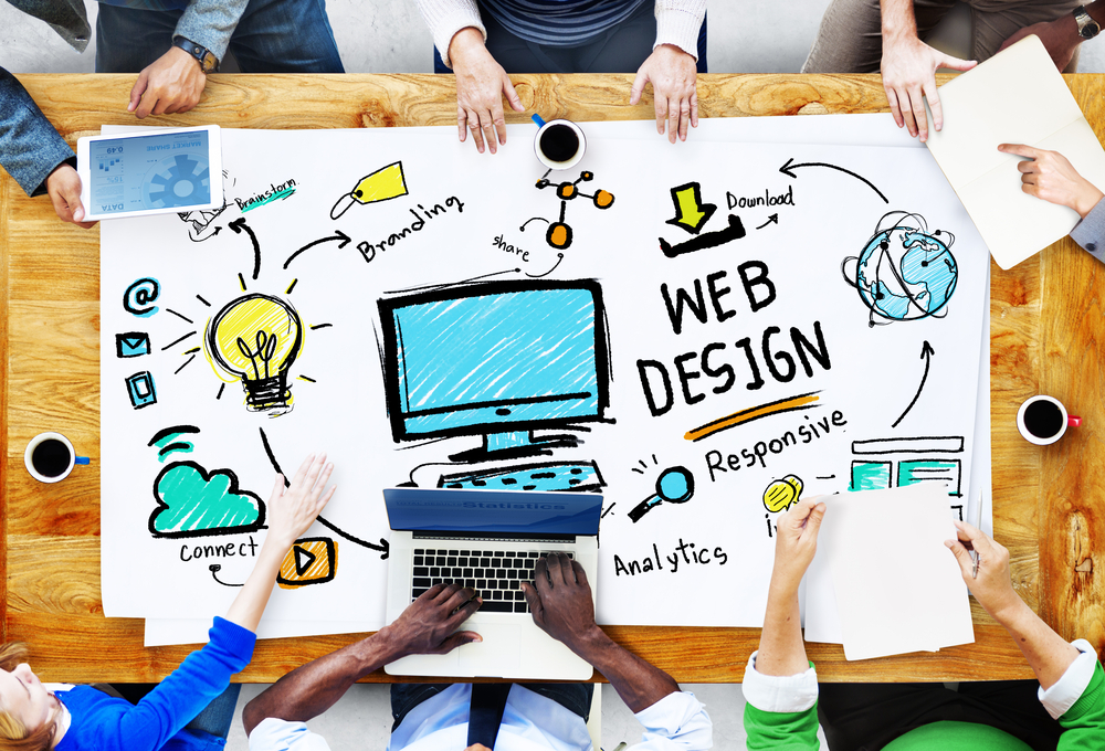 Importance of web design