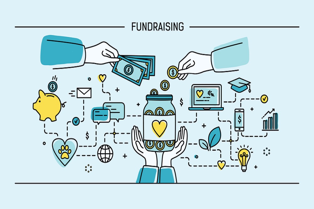 Crowdfunding Website