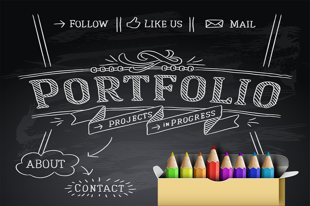 Portfolio Websites