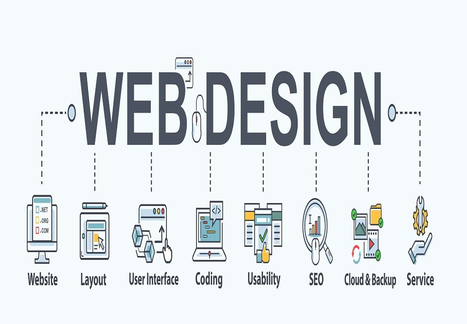 Web design services near me
