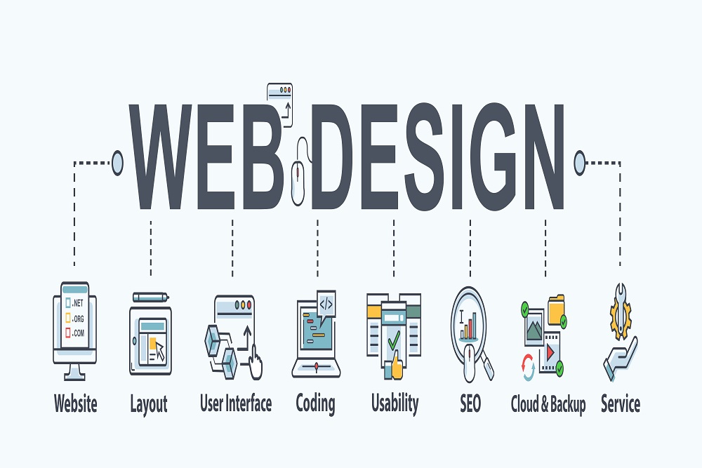 Web design services near me