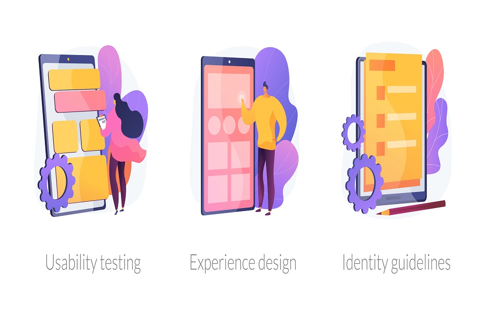 Mobile Friendly Process