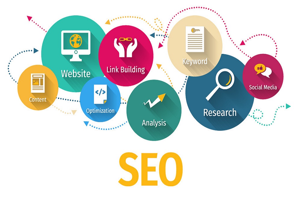 Role of SEO in web design services