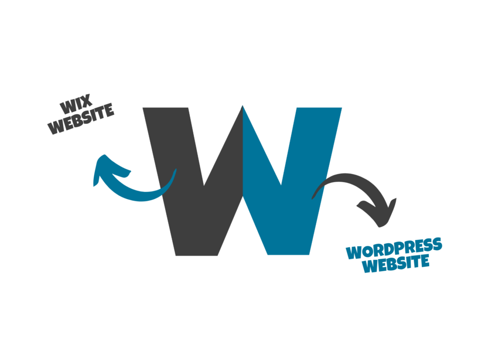 Wix vs Wordpress