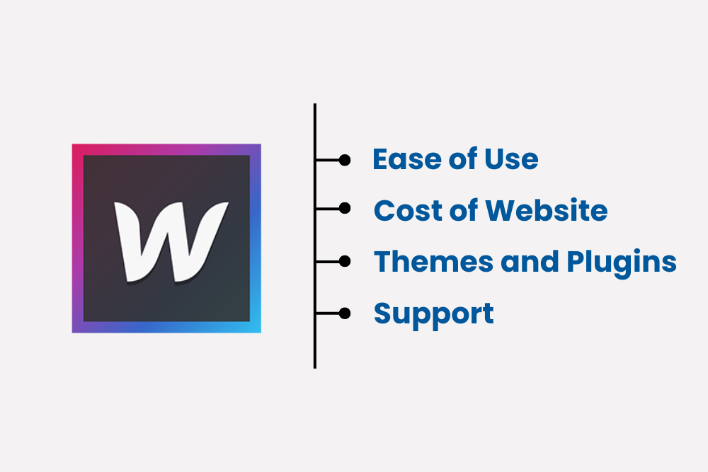 webflow feature