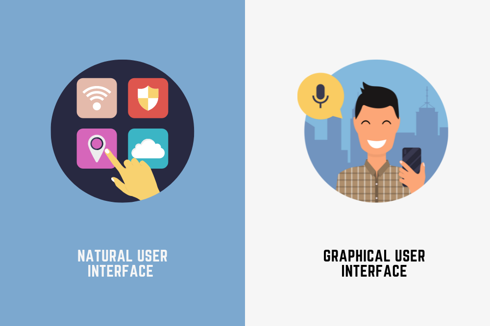 Natural User Interface vs Graphical User Interface